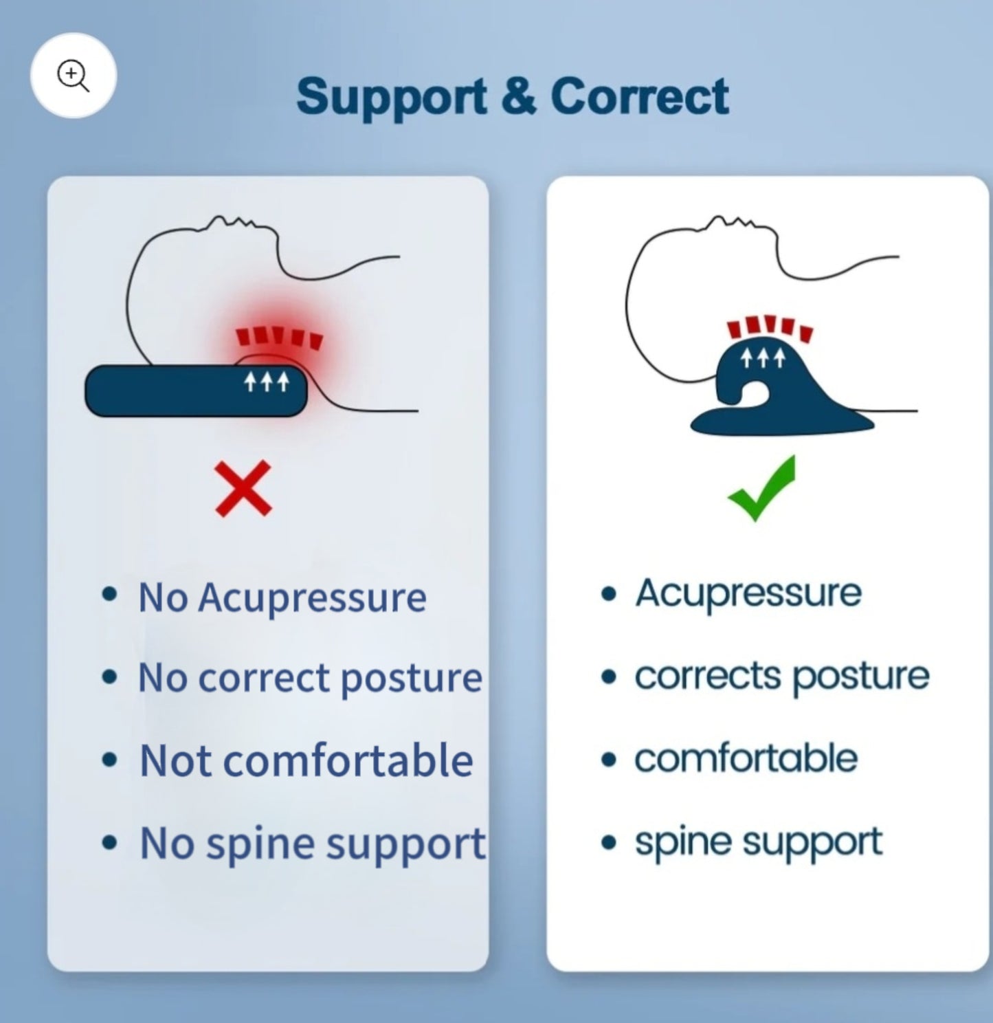 Shiatsu Neck Massage Pillow